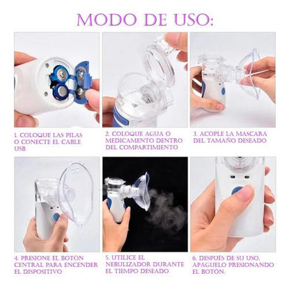 Nebulizador digital Portátil