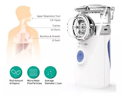 Nebulizador digital Portátil